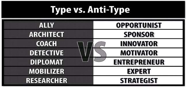 when-personalities-clash-talentsmarteq